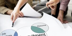 Análisis y Diseño de Puestos de Trabajo